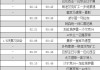 欧冠杯预选赛程表(20202021欧冠预选赛)