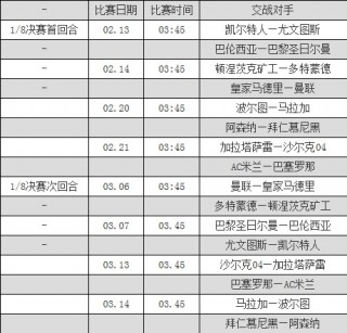 欧冠杯预选赛程表(20202021欧冠预选赛)