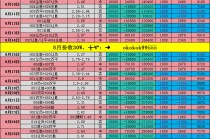 日乙联赛最新比分(日乙联赛最新比分积分榜)