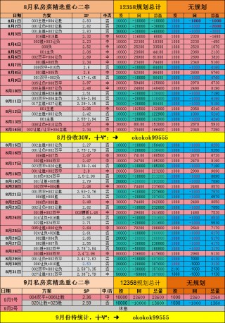 日乙联赛最新比分(日乙联赛最新比分积分榜)