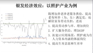 蔡昉：推动照护产业发展，可增加GDP、提高生育率