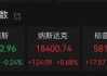 突传利好！特斯拉盘中大涨超17%