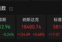 突传利好！特斯拉盘中大涨超17%