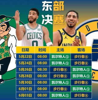 nba赛程总决赛时间(nba赛程总决赛时间表)