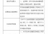 河北省金融租赁有限公司被罚75万元：因违规开展关联交易