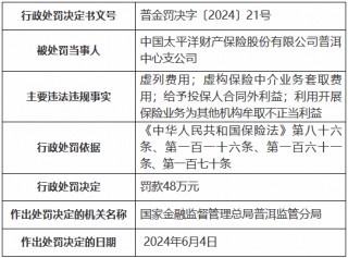 太保产险普洱中心支公司被罚48万元：虚列费用，虚构保险中介业务套取费用等