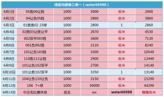 欧洲杯数据分析(欧洲杯数据分析 定律)