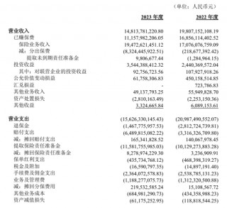 漩涡中的千亿光大永明人寿！56岁董事长卸任，精算出身张晨松如何力挽狂澜？