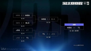 s13全球总决赛赛程表最新的简单介绍