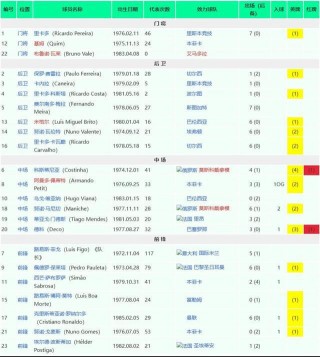 足球国家队世界排名最新(足球国家队世界排名最新第一)