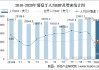 葡萄牙人口(葡萄牙人口面积多少平方公里)