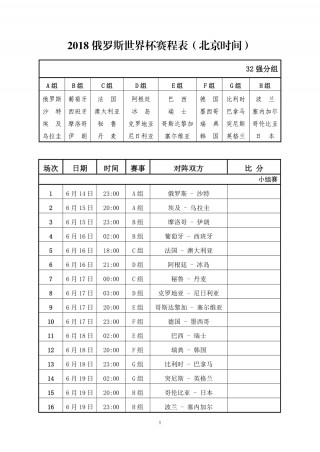 2018年世界杯成绩表(2018世界杯成绩表完整版)