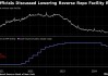 美联储纪要关键细节：官员们考虑下调隔夜逆回购利率