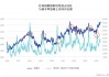 红利还能不能投？短期拥挤了吗？指数、量化、主动、固收+，配置红利的四种方式各有什么优势？