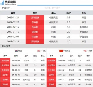 世界足球实力国家排名2021的简单介绍