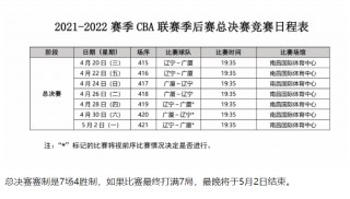 cba辽宁队赛程(cba辽宁队赛程时间表第二阶段最新)