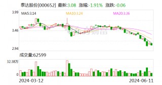 注意！泰达股份将于6月27日召开股东大会