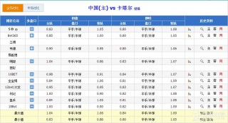 足球赛果查询方法(今日竞彩足球胜平负)