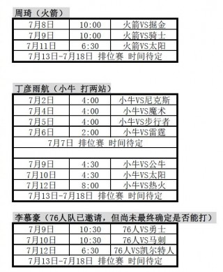 夏季联赛赛程nba(夏季联赛赛程nba录像回放)