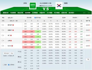 竞彩足球500彩票比分(竞彩足球500彩票比分意甲)