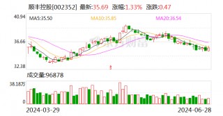 顺丰控股更新港股招股书 赴港上市稳步推进