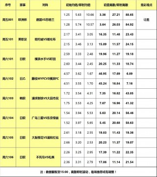 欧联杯赛程赛果(欧联杯赛程20192020)