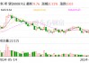 新希望：7月生猪销售收入23.91亿元