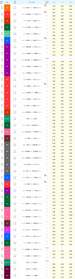 中国足彩竞彩官网(中国足彩竞彩官网比分)