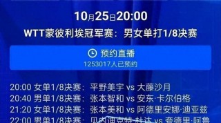 乒乓球比赛2022赛程央视直播(乒乓球比赛2022赛程央视直播时间)