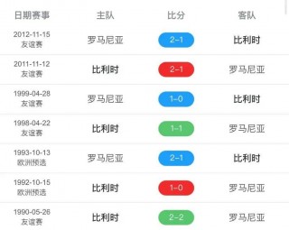 欧洲杯shijian(欧洲杯时间表时间2024)