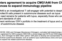 GSK再度来华收购创新药！签下8.5亿美元协议 拓展红斑狼疮管线