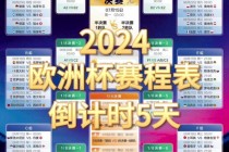 欧洲杯2023赛程表最新(欧洲杯2023赛程表最新消息)