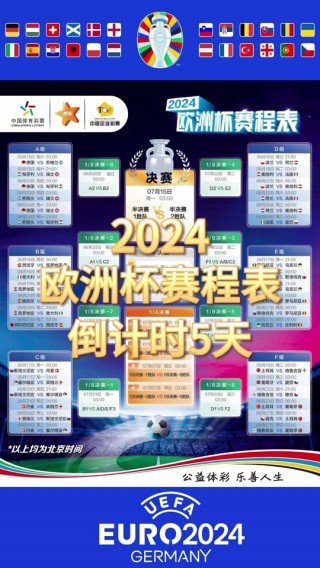 欧洲杯2023赛程表最新(欧洲杯2023赛程表最新消息)