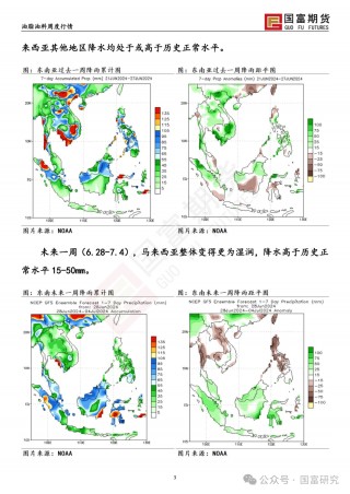 【国富棕榈油研究周报】缺乏明显驱动，棕榈油窄幅震荡 20240701