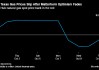 报告：尽管新管道启动 西德克萨斯州天然气价格仍跌破零