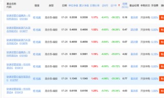 “手撕老板”举报信疯传！高管房产过亿、员工被不公平对待？财通资管：已报警