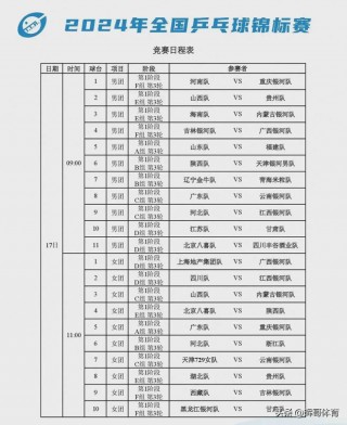 今日球赛时间表(国足今晚赛事直播)