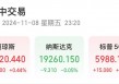 深夜！中概股下跌，中国金龙指数跌超4%！国际油价跳水，特斯拉市值重返1万亿美元