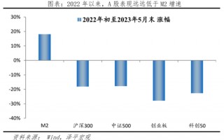 光大期货：4月2日农产品日报的简单介绍