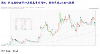 开源北交所深度 | 北交所高股息策略-2024年关注“现金牛”和 “发电厂”的高成长