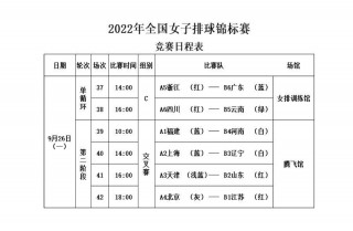 女排比赛日程表最新(女排比赛日程表最新时间)