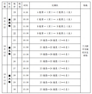 2020足球赛事时间表(2020足球赛事赛程时间表)