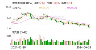 多元化国际化释放发展新动能 中联重科2023年年度股东大会召开