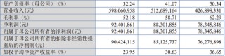 用友金融IPO终止！已提交注册逾13个月