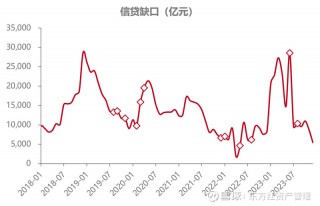 铝价暴涨！四月铝价即将见底了吗？(铝价暴涨!四月铝价即将见底了吗知乎)