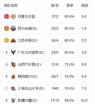 男篮今晚中央5一台直播(男篮今晚中央5一台直播亚运会)