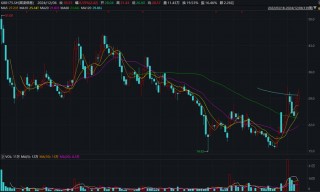 撤回IPO后欣诺通信欲“卖身”高凌信息，后者业绩大幅下行