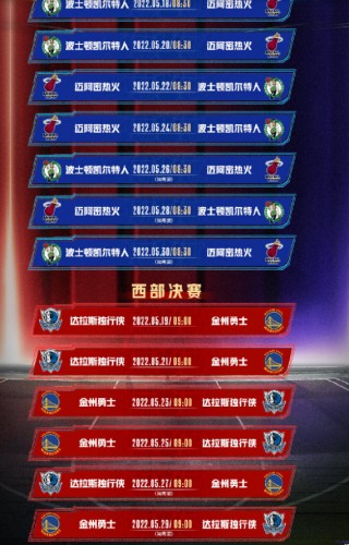 2019nba季后赛赛程对阵表(2019nba季后赛晋级之路)