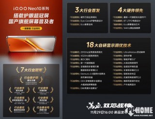 普及国产旗舰屏 iQOO Neo10全系搭载护眼超冠屏