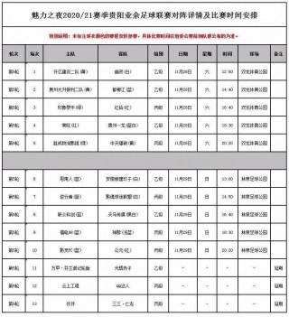 2020足球赛事时间表(2020足球赛事赛程时间表)